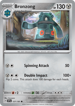 Bronzong, Common
